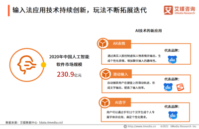 人工智能赋能输入法 2021Q3第三方手机输入法行业智能化升级分析