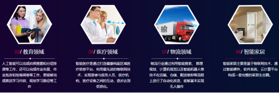 人工智能技术服务专业 推开AI应用软件开发的大门