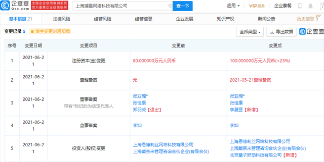 字节跳动投资斓星网络科技 聚焦AI应用软件开发，布局智慧时代新篇章