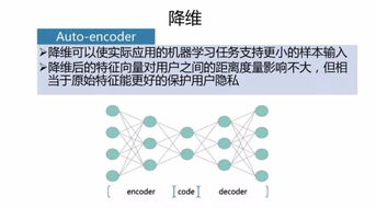 微信的机器学习与人工智能应用实践